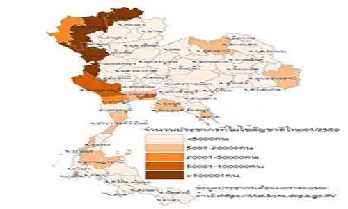 ประชากรที่ไม่ใช่สัญชาติไทย 31/01/2569 Non-Thai Population Distribution 31/01/2026 