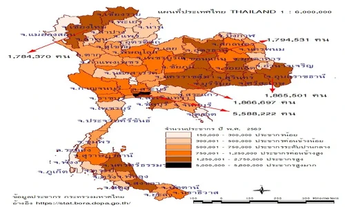 Population Distribution in 2020