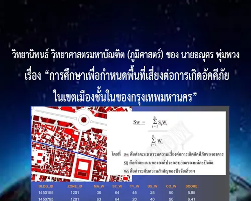 การศึกษาเพื่อกำหนดพื้นที่เสี่ยงต่อการเกิดอัคคีภัยในเขตเมืองชั้นในของกรุงเทพมหานคร