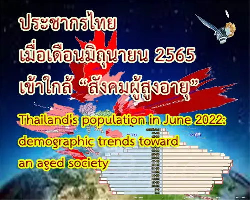 Thailand's population in June 2022: demographic trends toward an aged society
