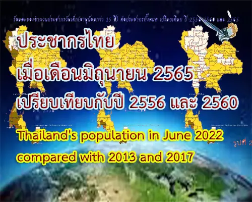 Thailand's population in June 2022 compared with 2013 and 2017